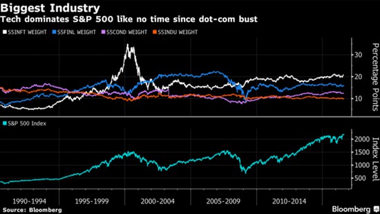 金融業逐漸淡出1 [原始大小].jpg
